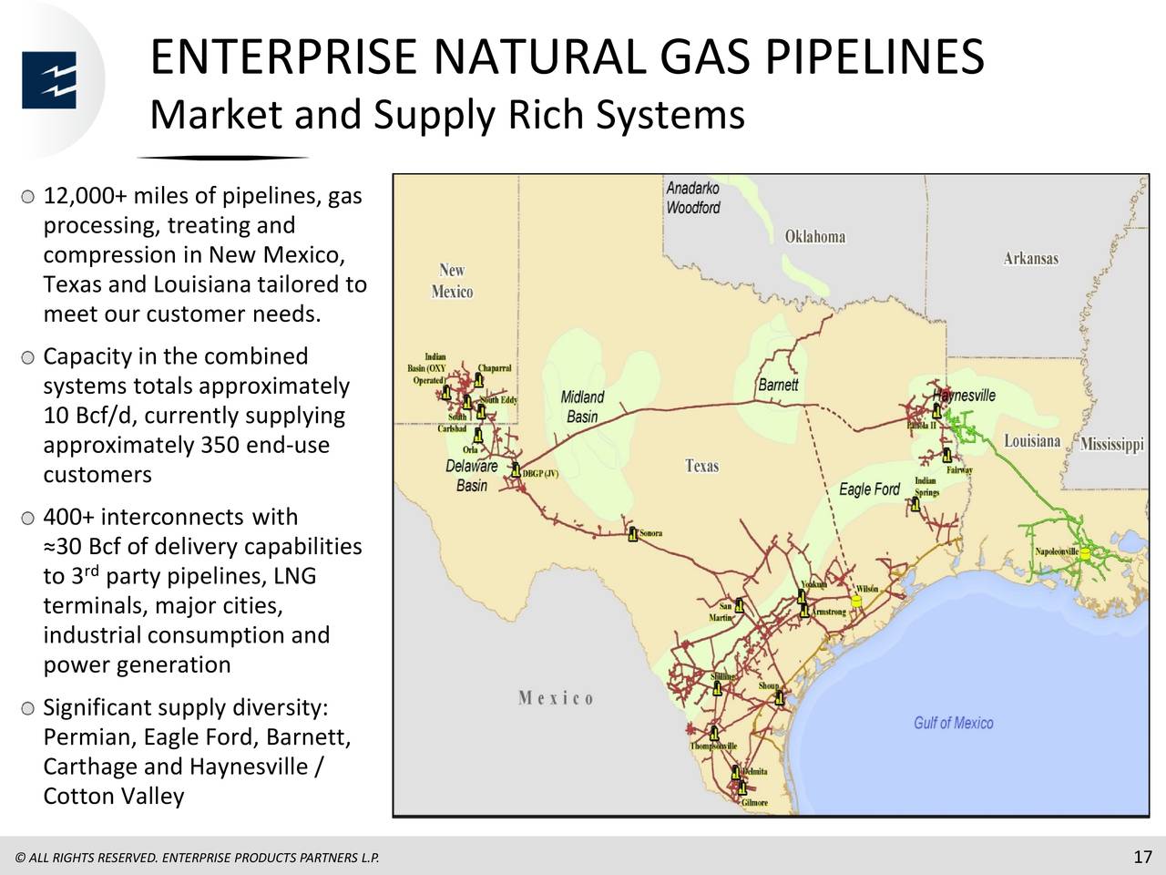 Enterprise Products Partners (EPD) Presents At 2017 Wells Fargo