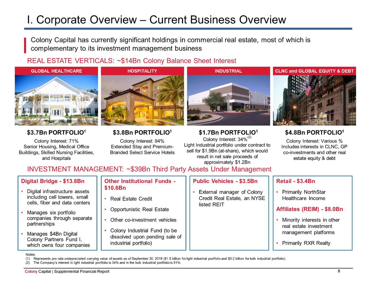 Colony Capital, Inc. 2019 Q3 Results Earnings Call Presentation