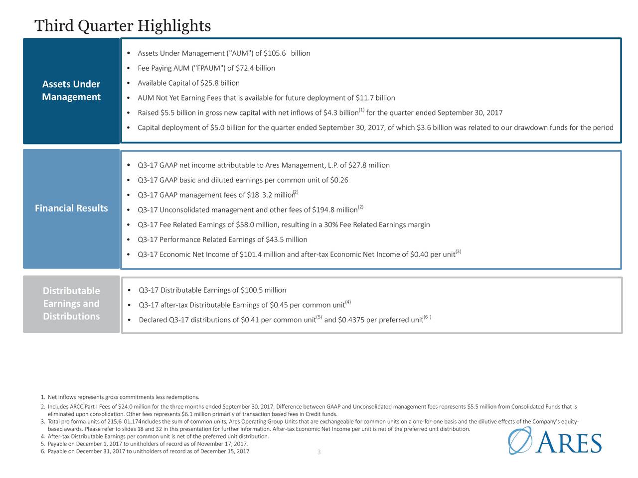 Ares Management, L.P. 2017 Q3 - Results - Earnings Call Slides (NYSE ...