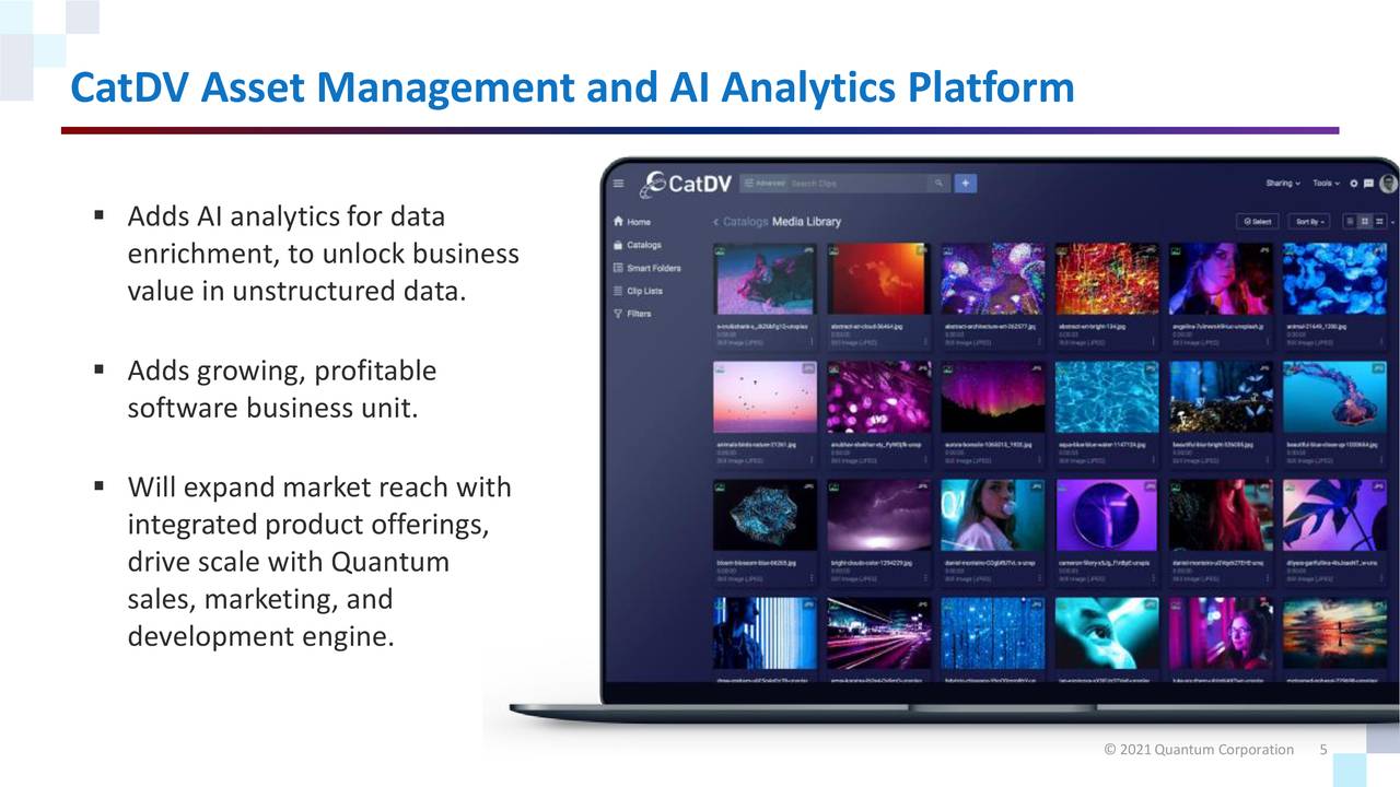 CatDV Asset Management and AI Analytics Platform