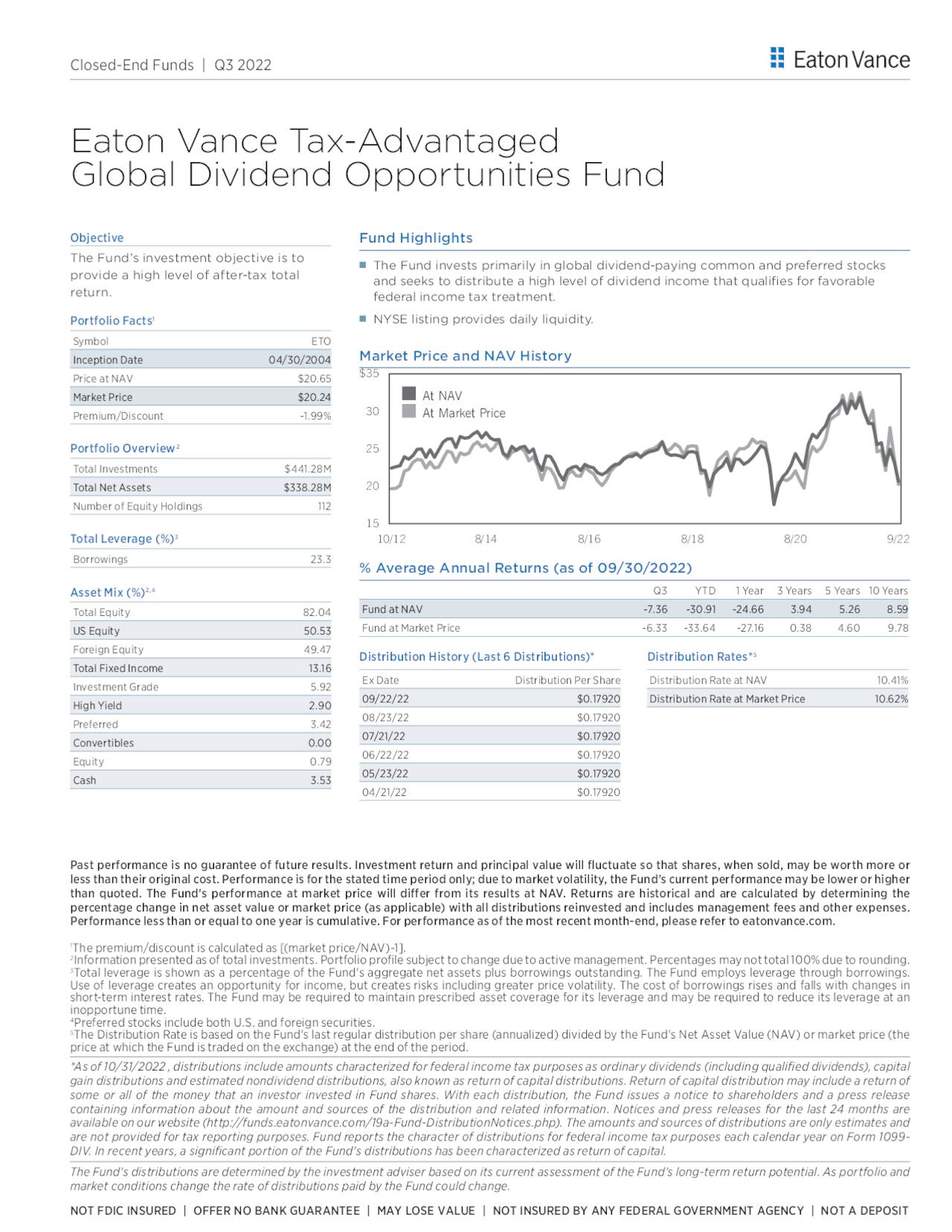 Equity CEFs: Best Opportunity To Own The Eaton Vance CEFs All Year ...