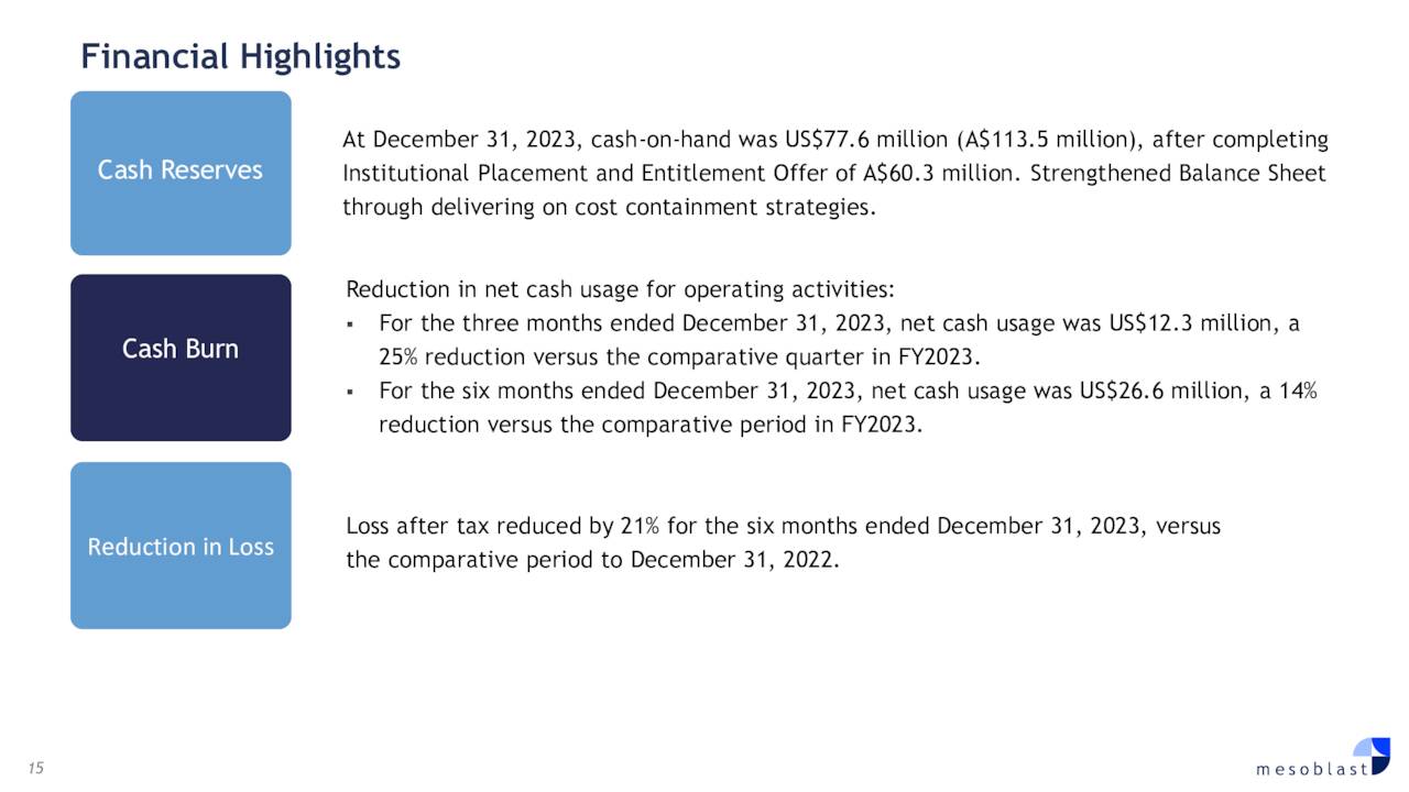 balance sheet