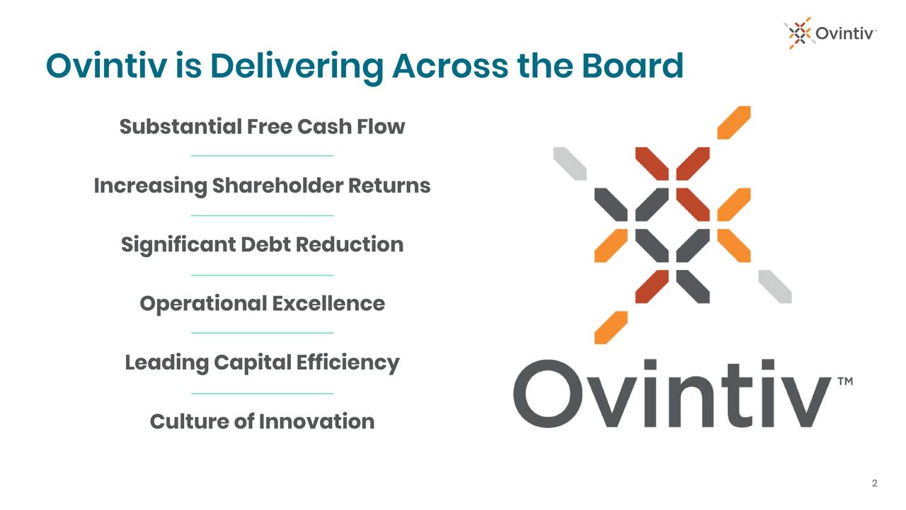 Ovintiv Inc. 2021 Q2 - Results - Earnings Call Presentation (NYSE:OVV ...