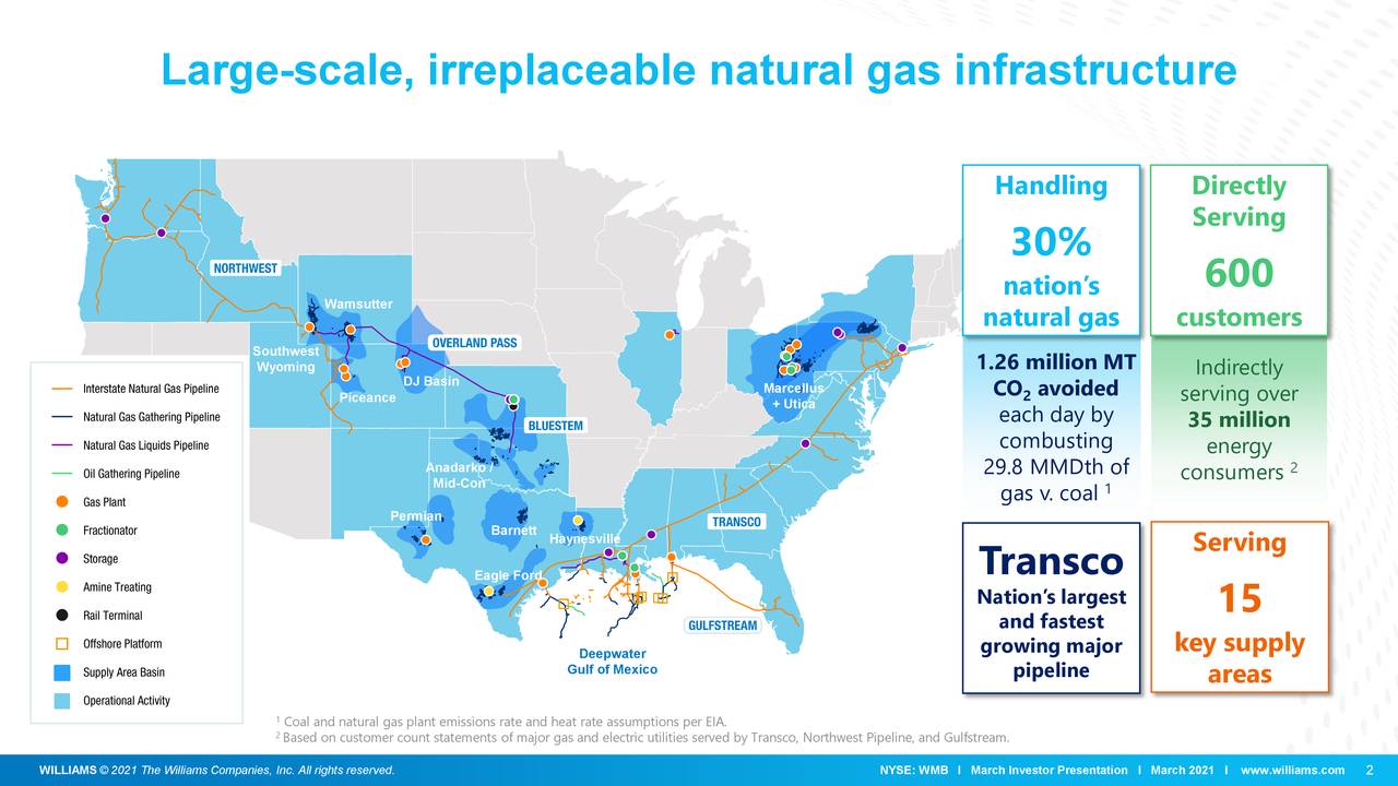 Large-scale, irreplaceable natural gas infrastructure