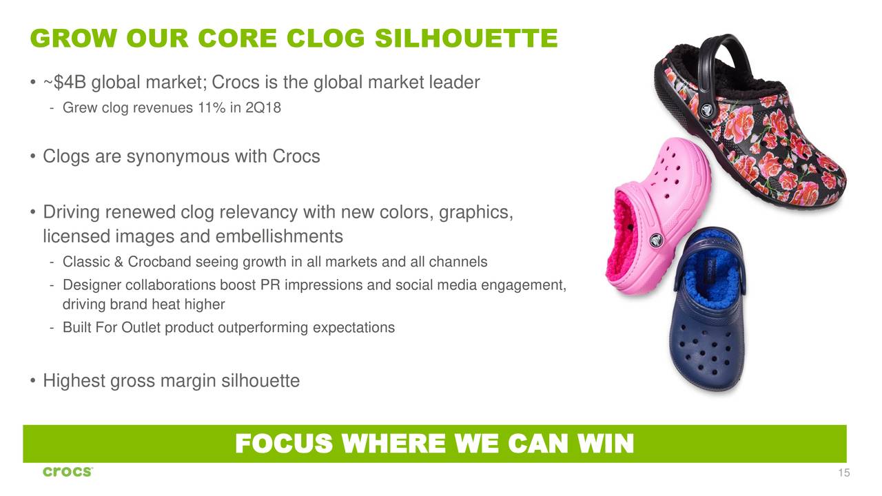 crocs revenue 2018