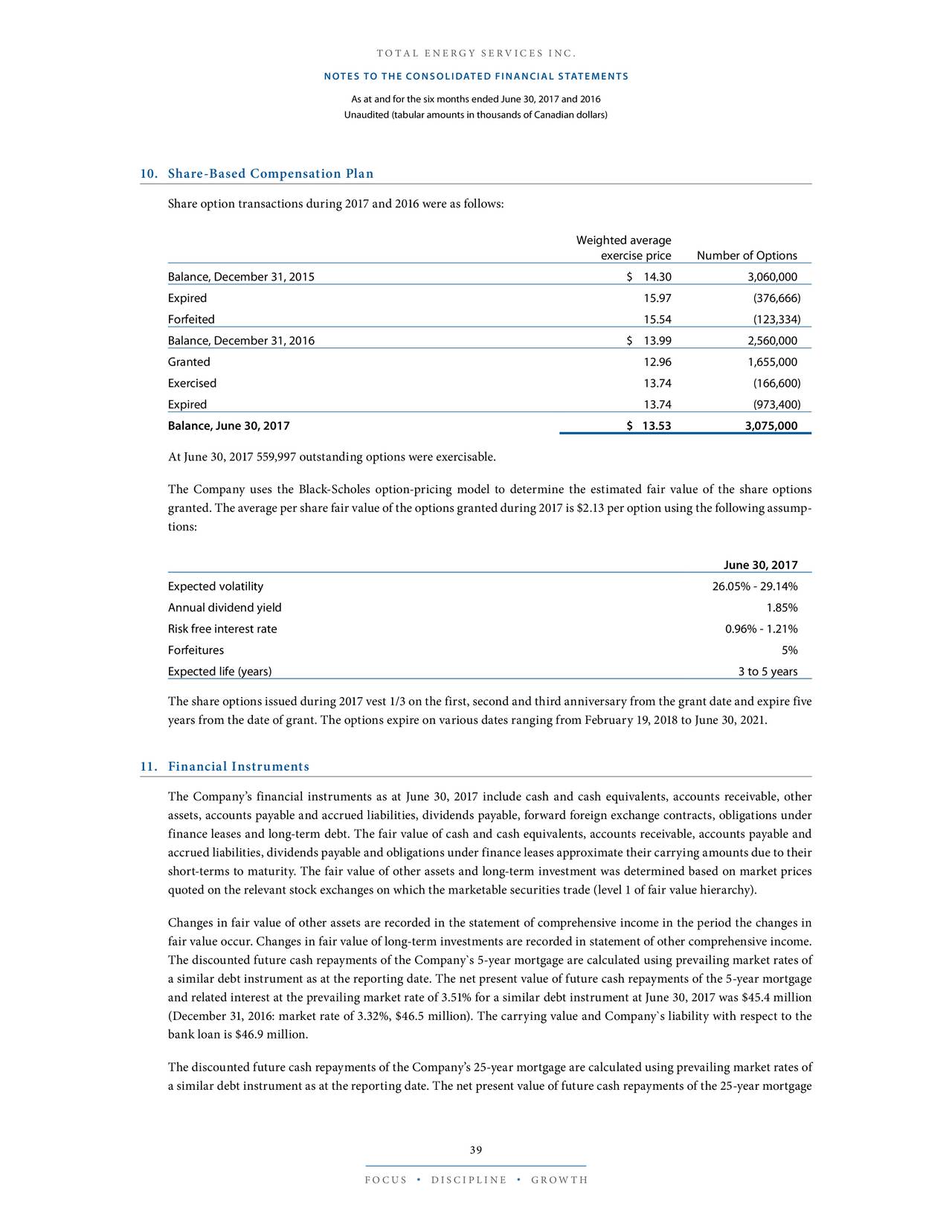 Expected term estimates used in determining fair value of stock options should