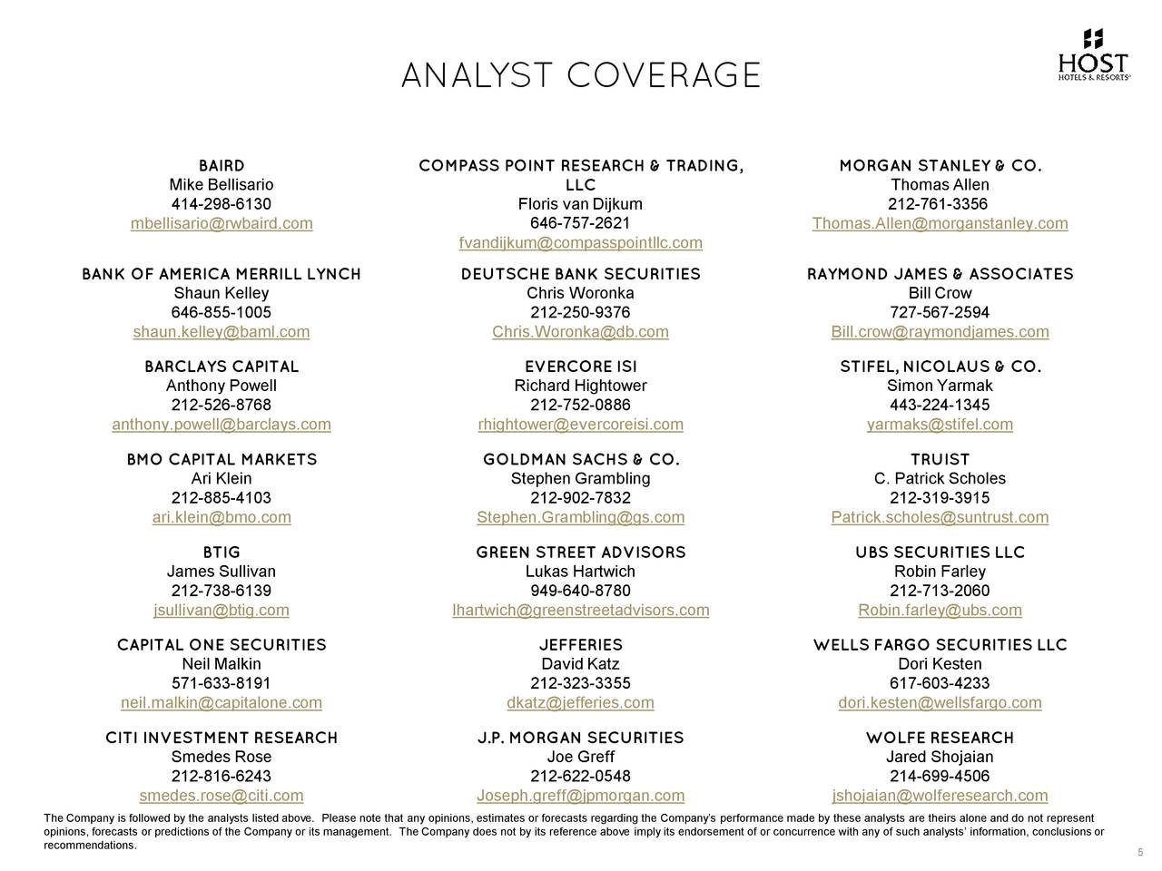 ANALYST COVERAGE