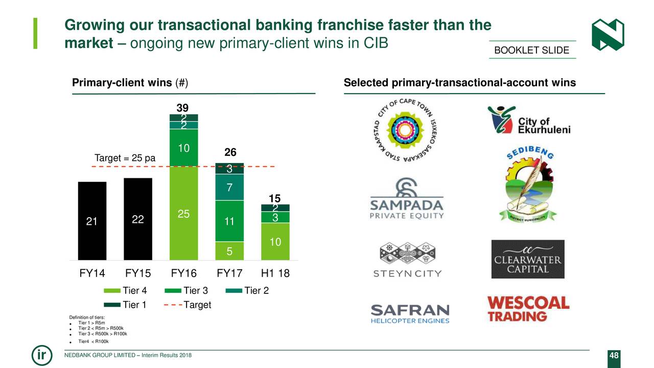 Growing our transactional banking franchise faster than the