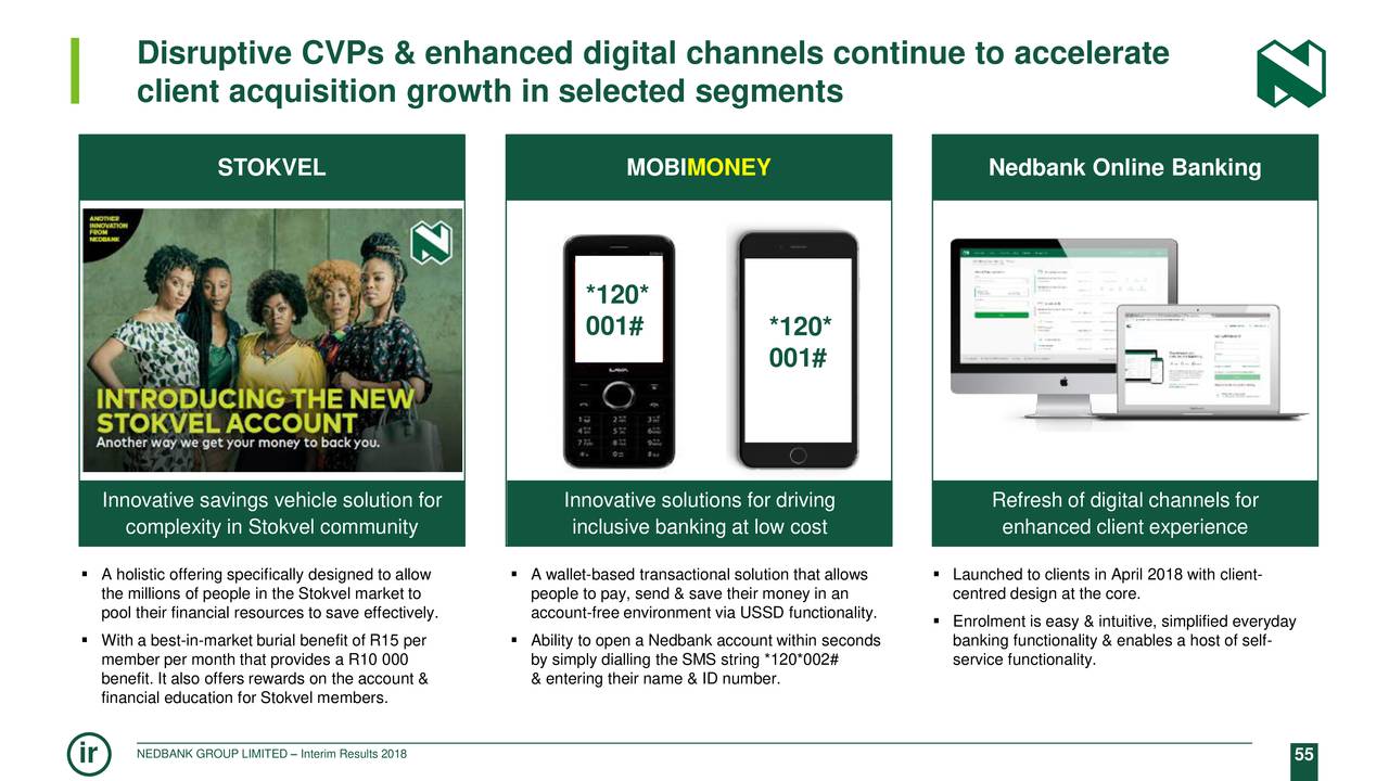 Disruptive CVPs & enhanced digital channels continue to accelerate