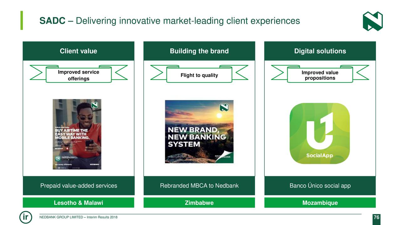 SADC – Delivering innovative market-leading client experiences