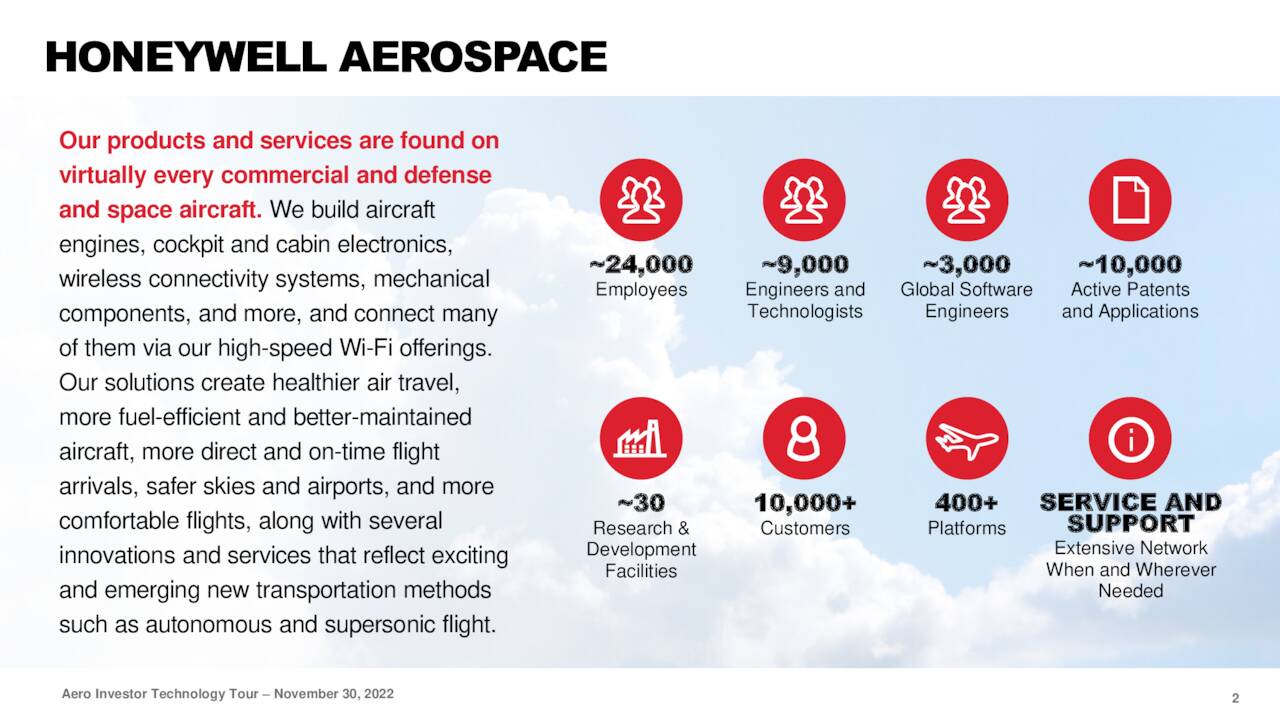 honeywell international investor presentation