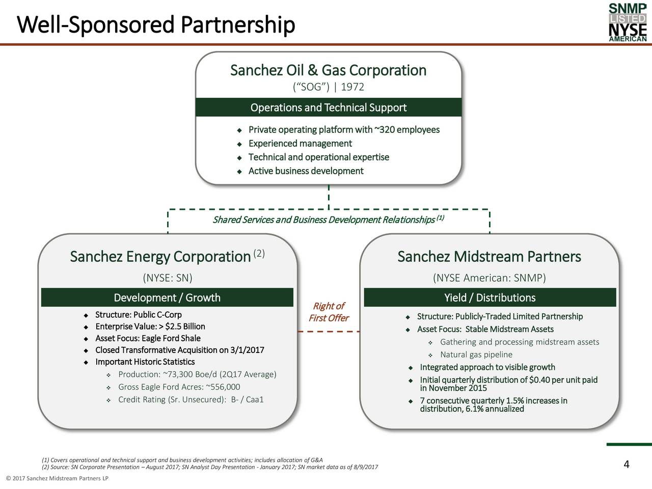 😍 Johnson and johnson management structure. Johnson & Johnson. 20190127