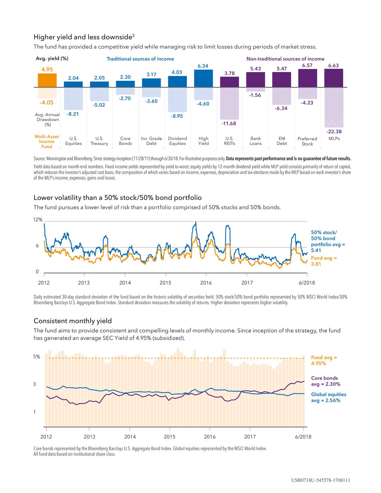 Better Prices Vs. Rising Uncertainty | Seeking Alpha