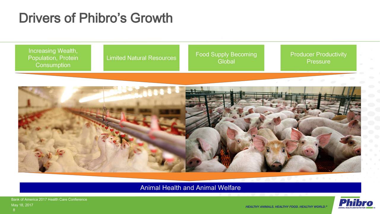 Phibro Animal Health (PAHC) Presents At Bank of America Merrill Lynch