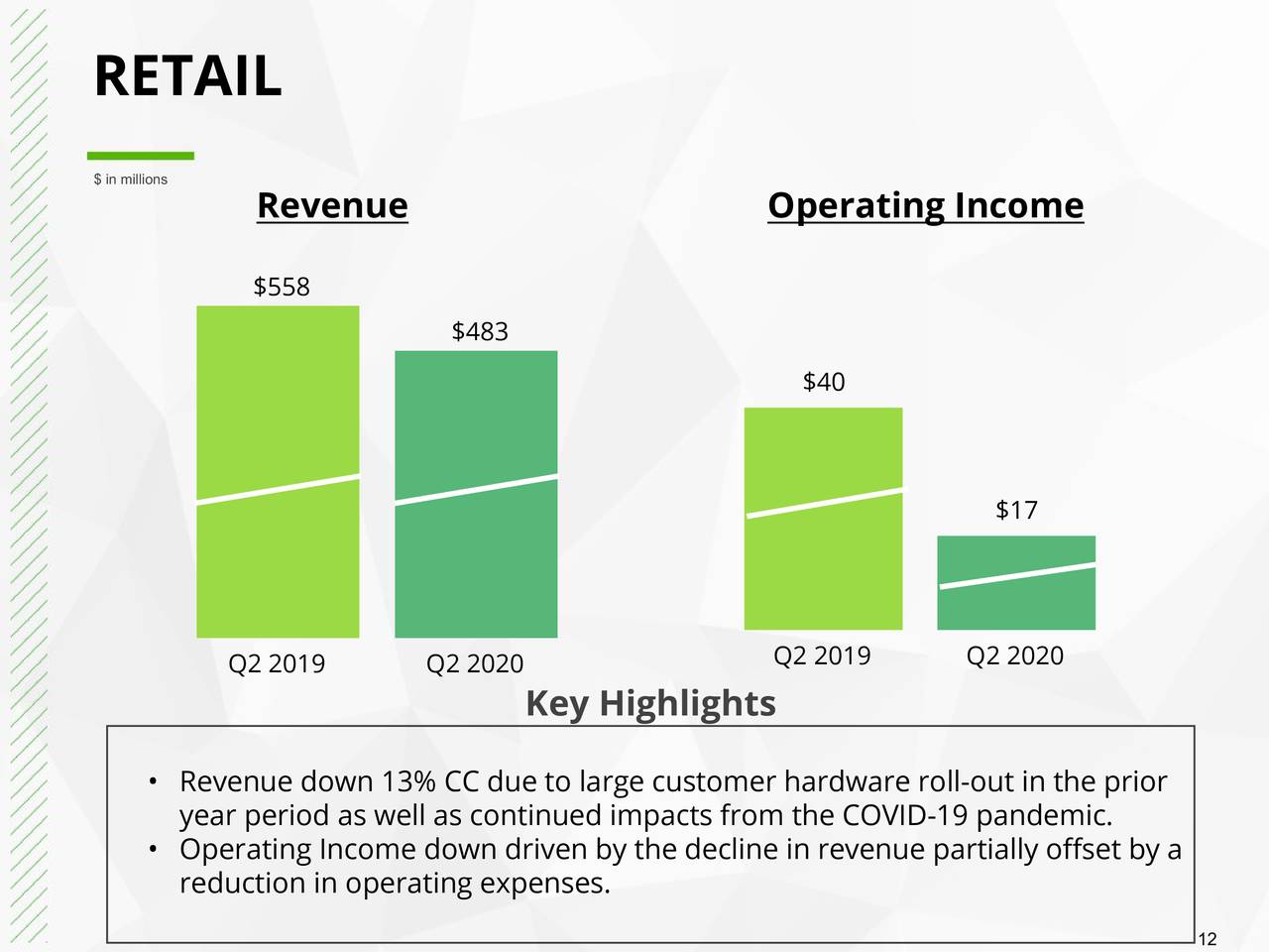 NCR Corporation 2020 Q2 Results Earnings Call Presentation (NYSE