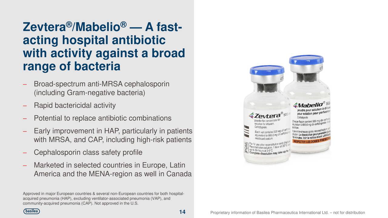 Basilea Pharmaceutica (BPMUF) Presents At Cantor Healthcare Conference