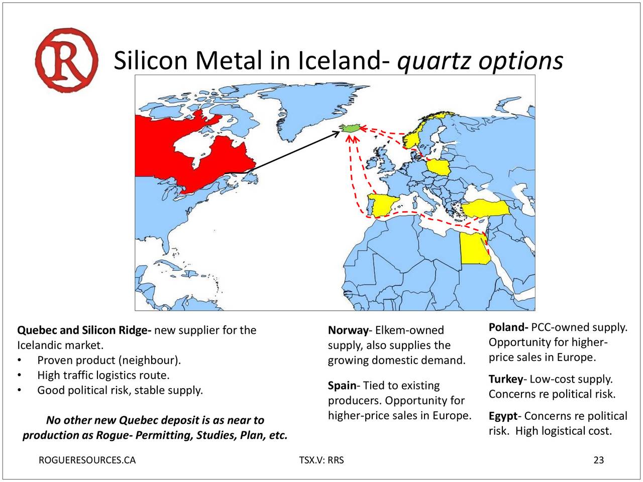 Dark Markets Iceland