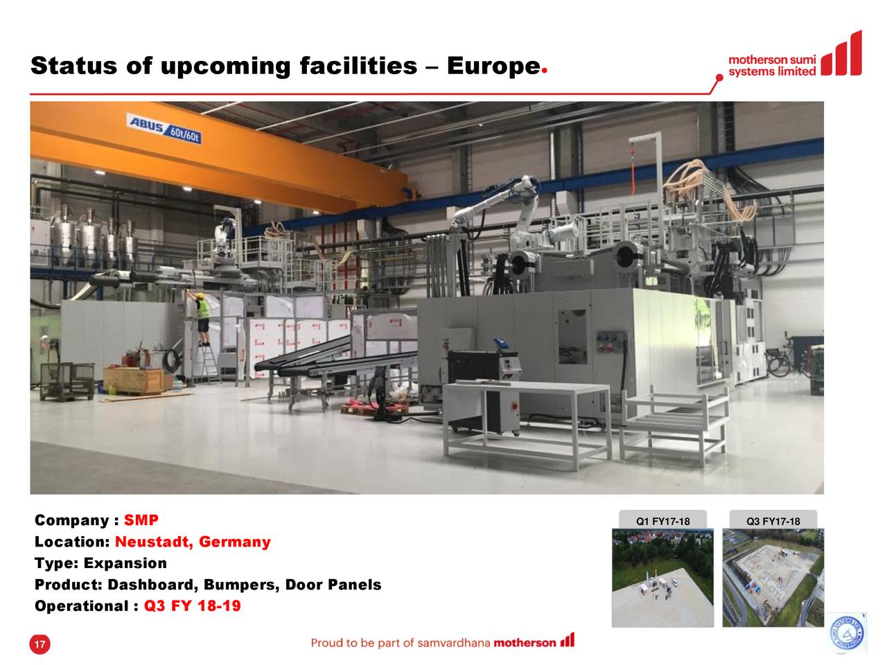 Status of upcoming facilities – Europe                            ●