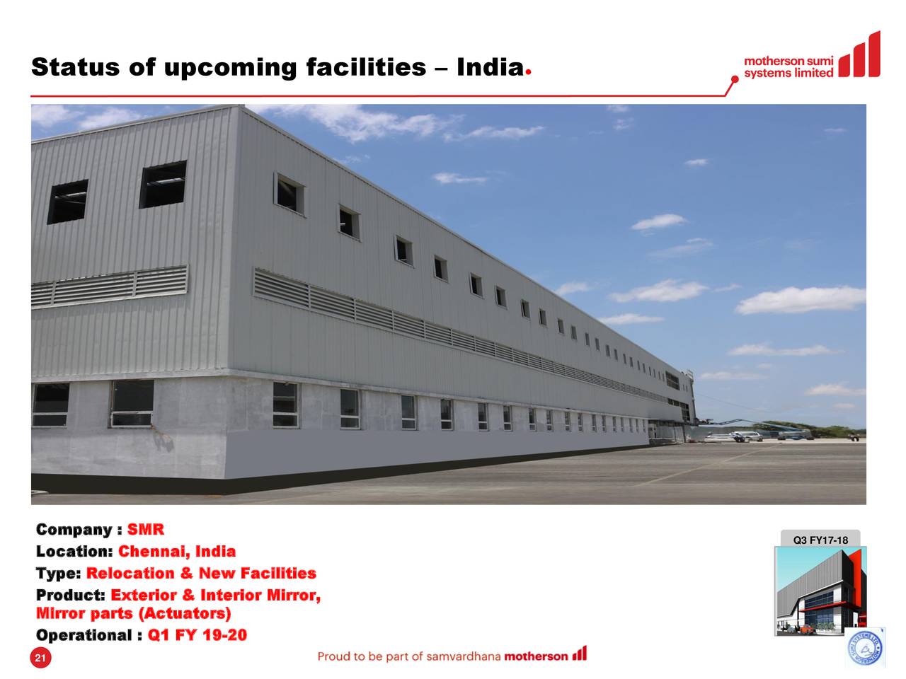 Status of upcoming facilities – India                         ●