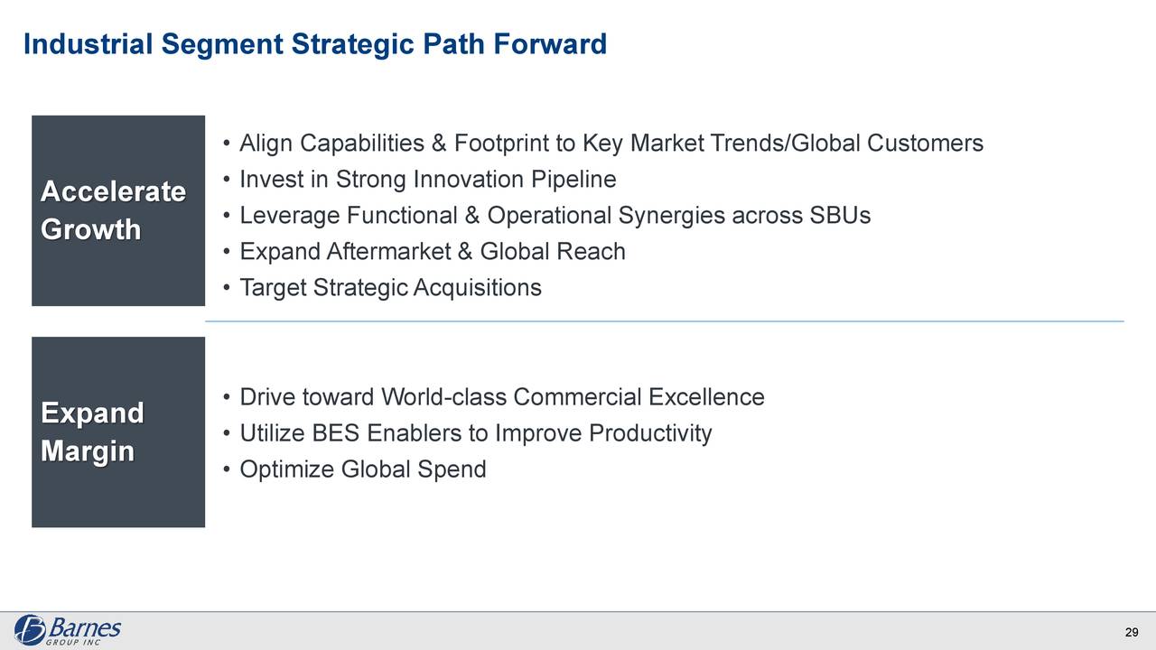 Barnes Group Inc 2018 Q3 Results Earnings Call Slides Barnes