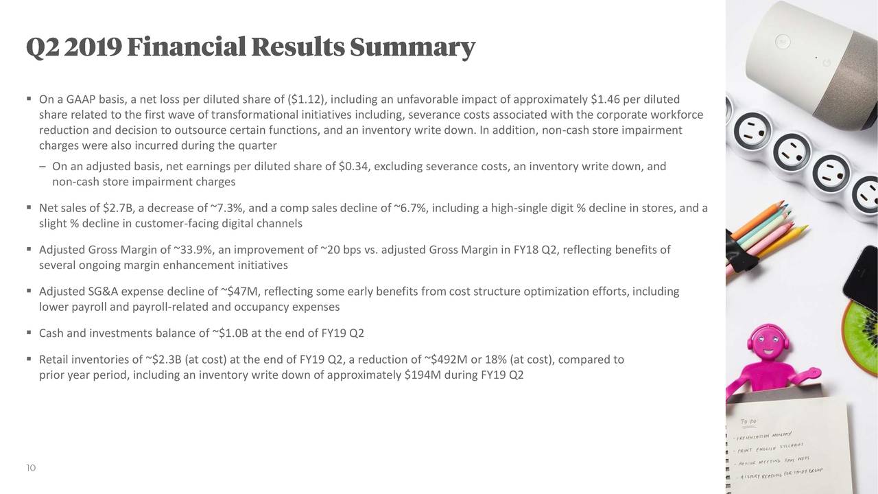 ▪ On a GAAP basis, a net loss per diluted share of ($1.12), including an unfavorable impact of approximately $1.46 per diluted