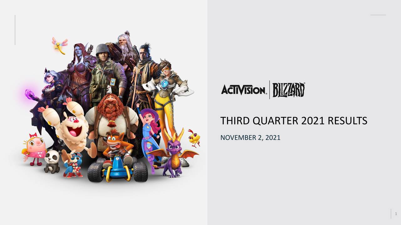 Activision Blizzard (ATVI) Looking for High Score