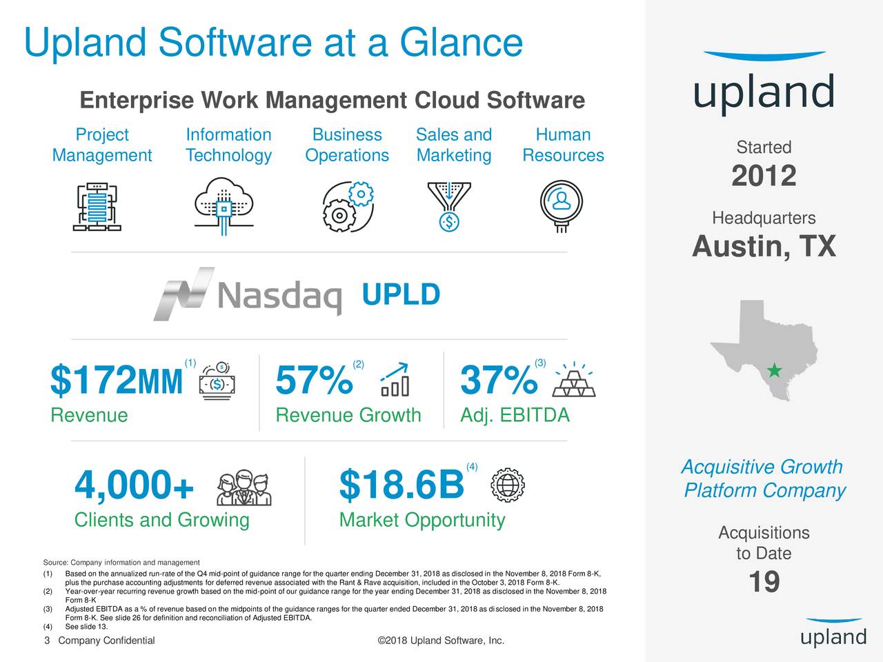 Upland Software (UPLD) Presents At SunTrust Robinson Humphrey 2018