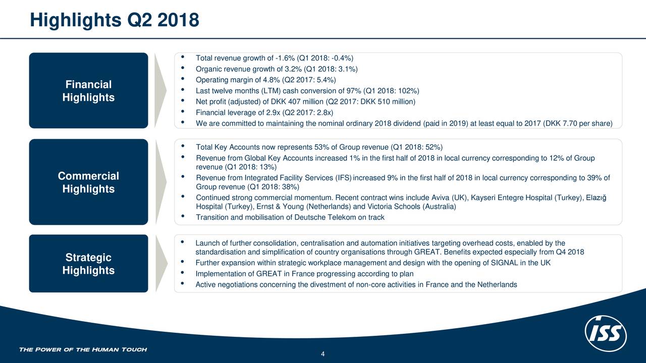 data 9x services A/S  Slides  ISS  ISS  2018   Q2 Earnings Results ADR Call