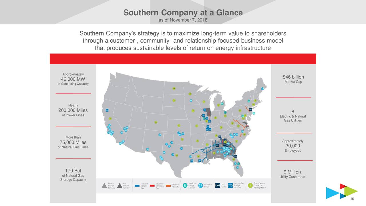 Southern Company 2018 Q3 Results Earnings Call Slides (NYSESO) Seeking Alpha