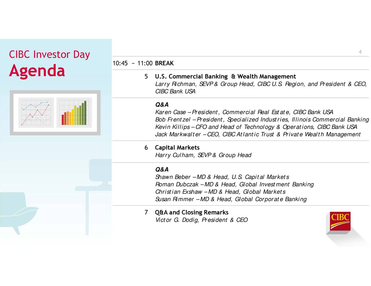 Canadian Imperial Bank CM Investor Presentation Slideshow Canadian Imperial Bank of merce NYSE CM