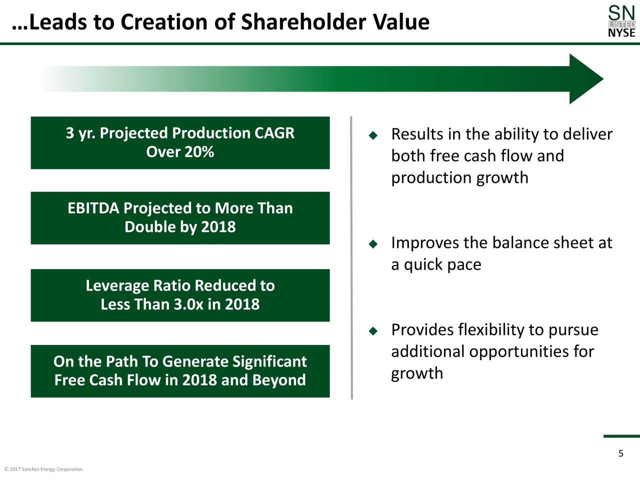 ten ways to create shareholder value ten ways to create shareholder value