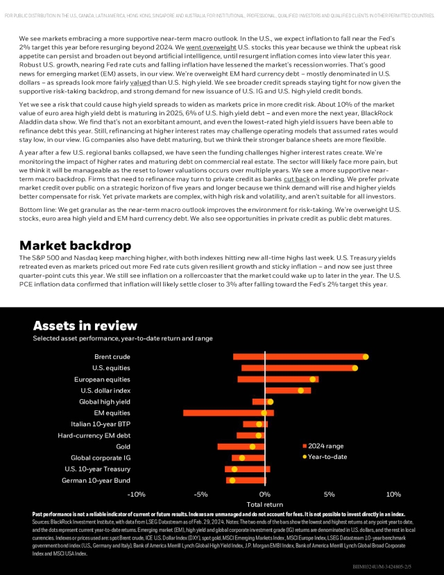 Taking Selective Risk In Credit | Seeking Alpha