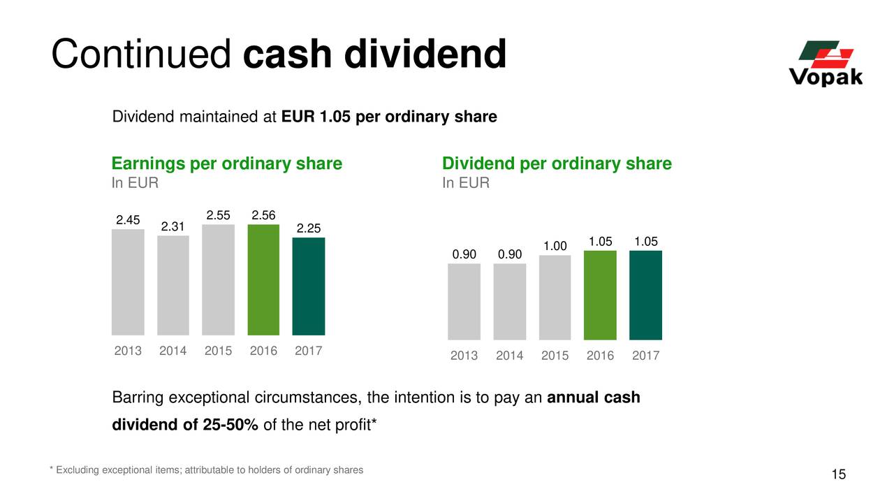 nvda dividend pay date