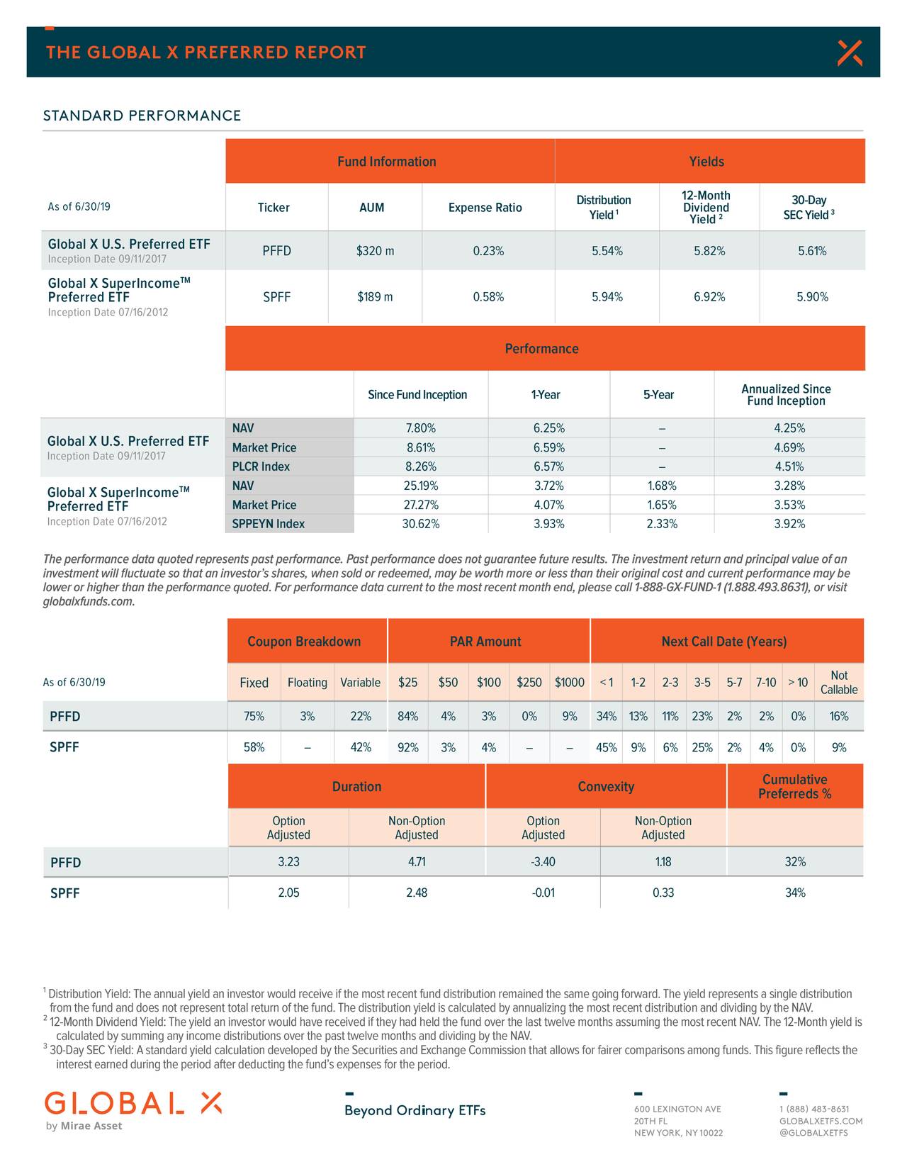 Global X Preferred Report Q2 2019 Seeking Alpha