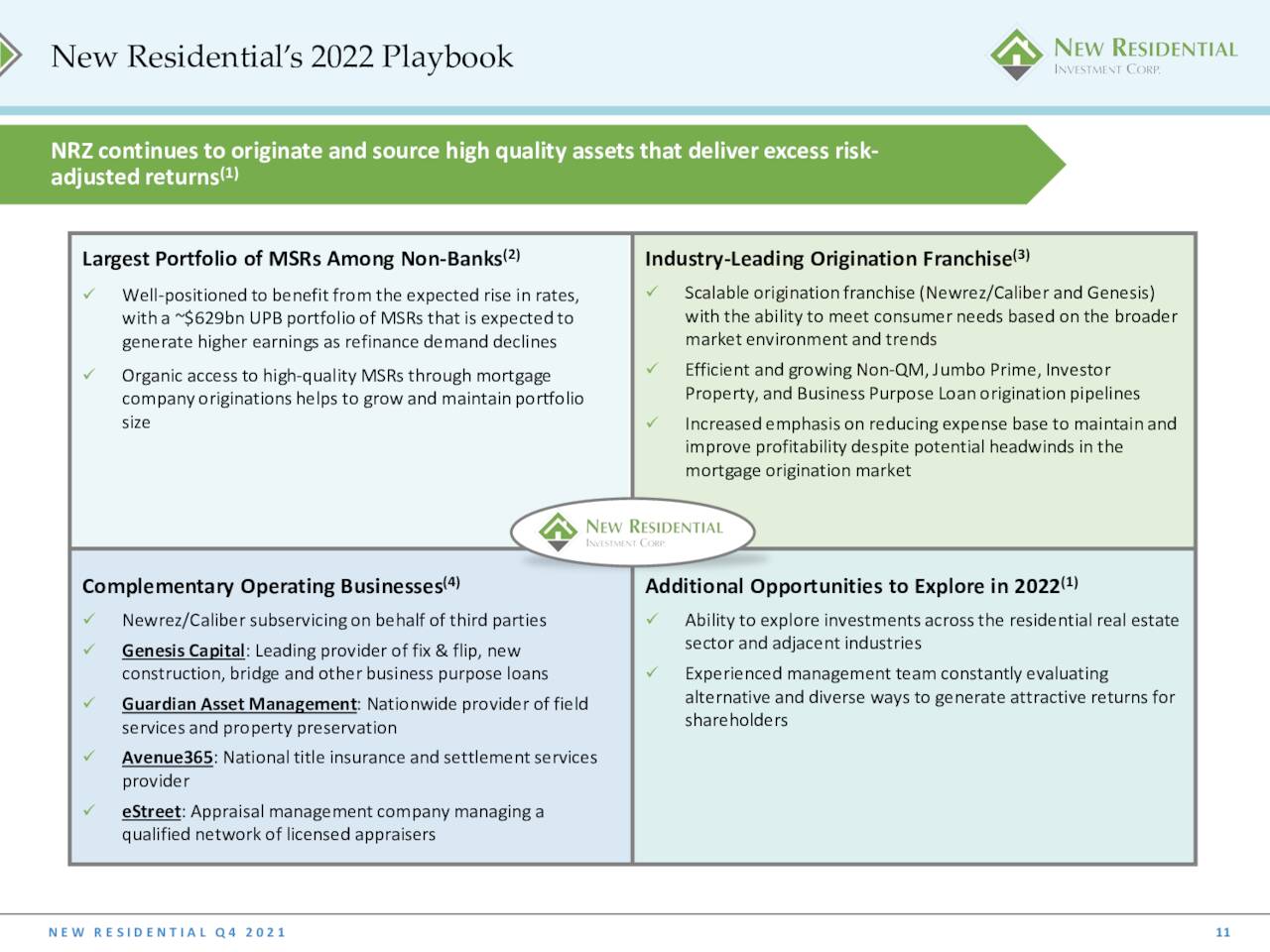 NRZ - 2022 Strategy