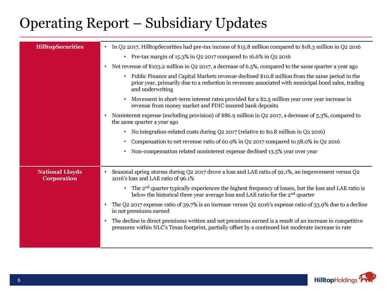 frequency relative underwriting 2017 Inc.  Holdings Hilltop Q2   Call Results Earnings