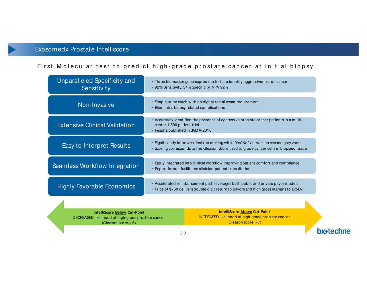 BioTechne (TECH) Investor Presentation Slideshow (NASDAQTECH
