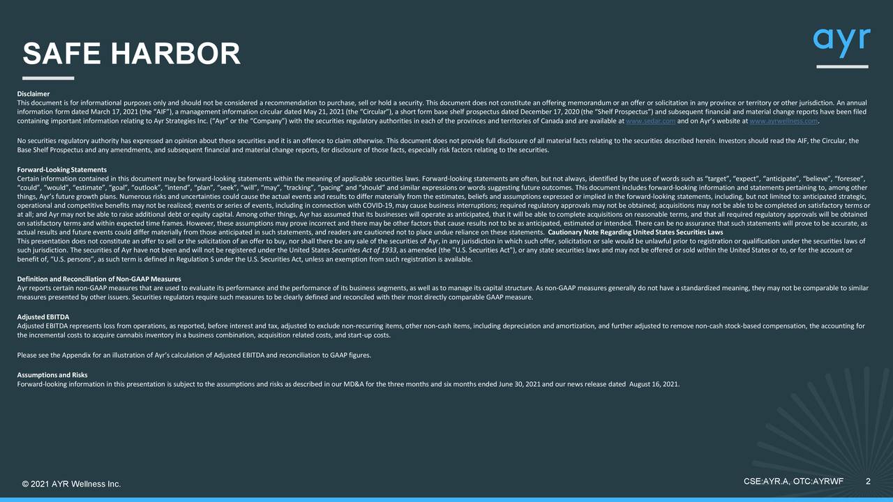 Ayr Wellness Inc. 2021 Q2 Results Earnings Call Presentation