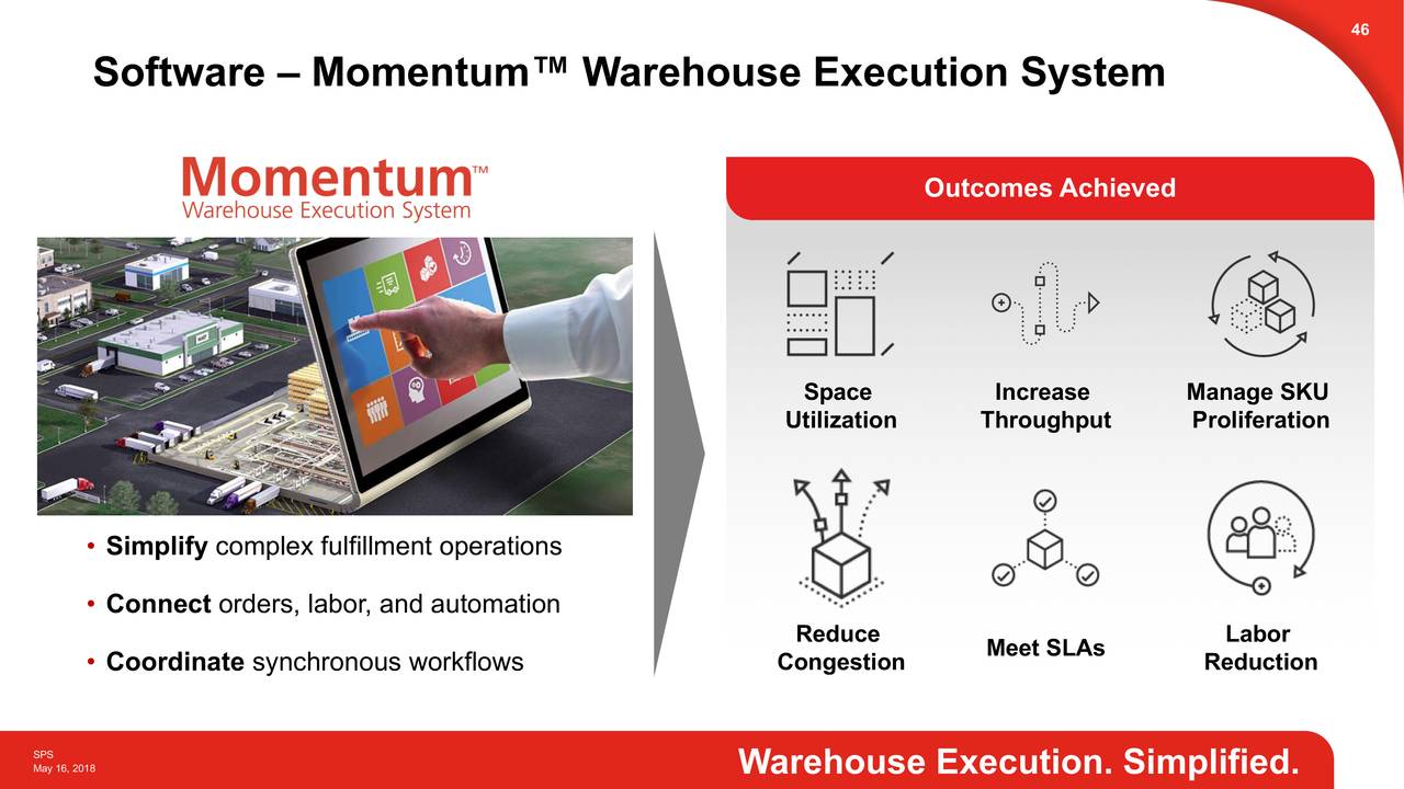 Honeywell (HON) Safety & Productivity Solutions Slideshow (NASDAQHON