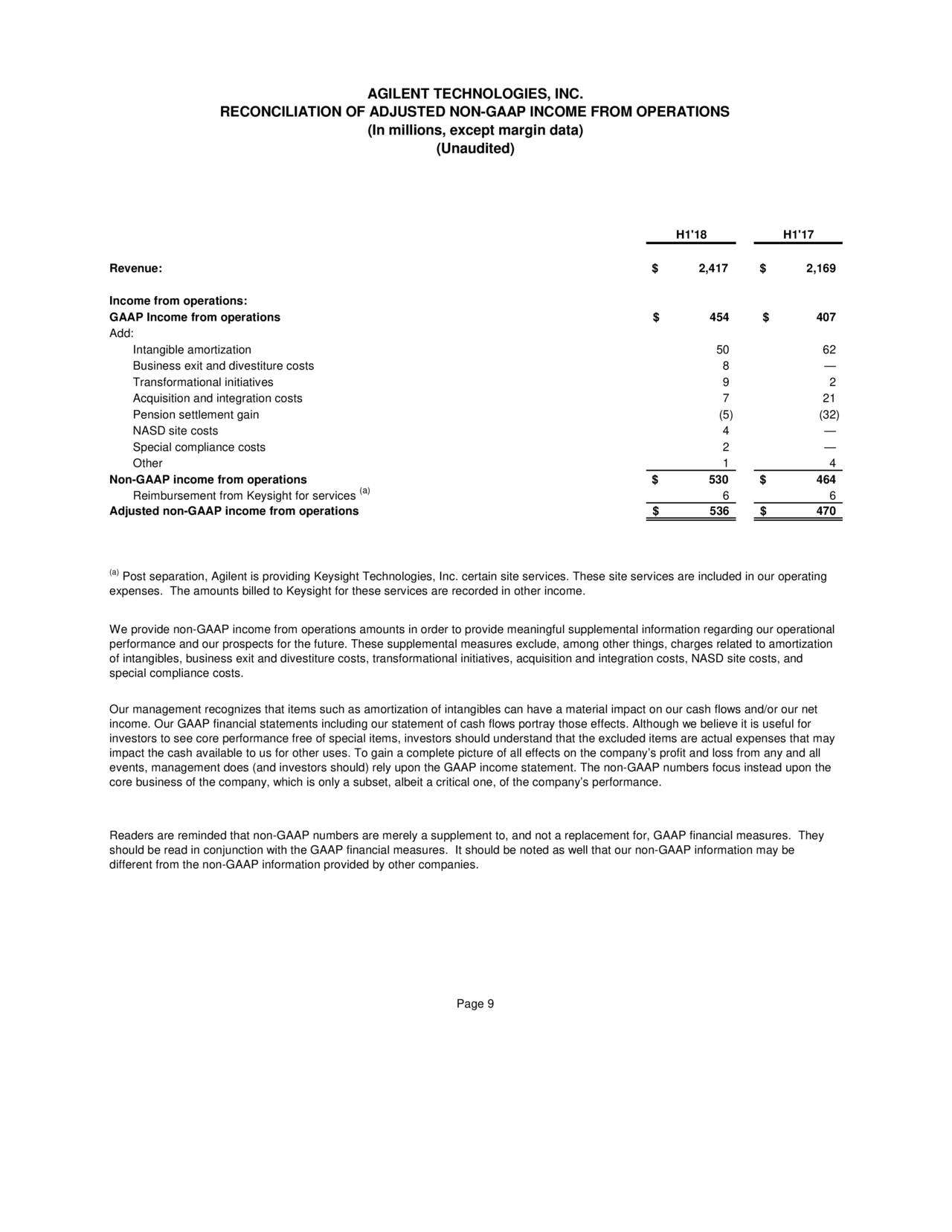 Agilent A Investor Presentation Slideshow Nyse A Seeking Alpha