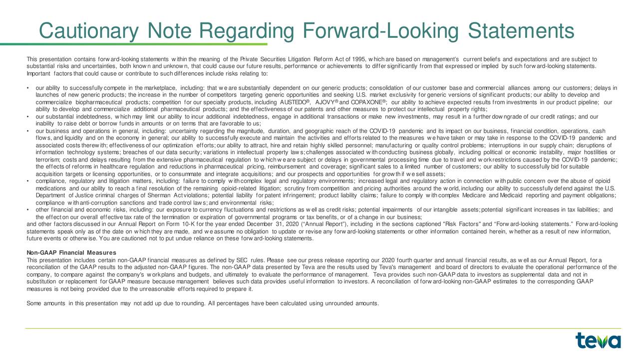 Cautionary Note Regarding Forward-                                                                                         Looking Statements