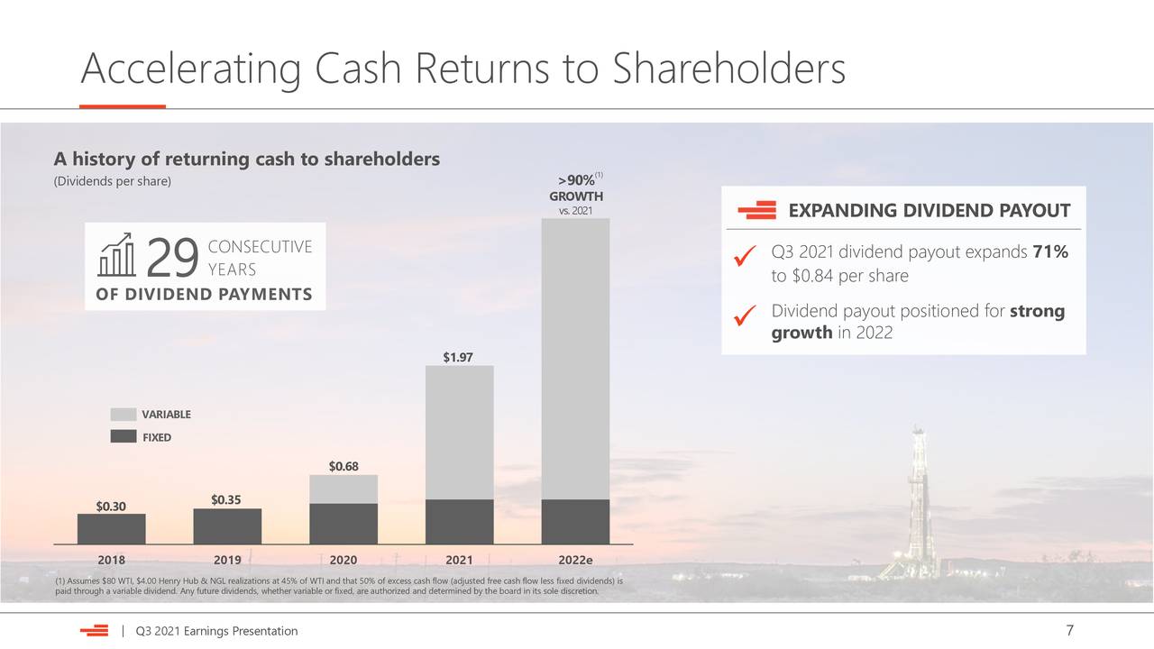Accelerating Cash Returns to Shareholders
