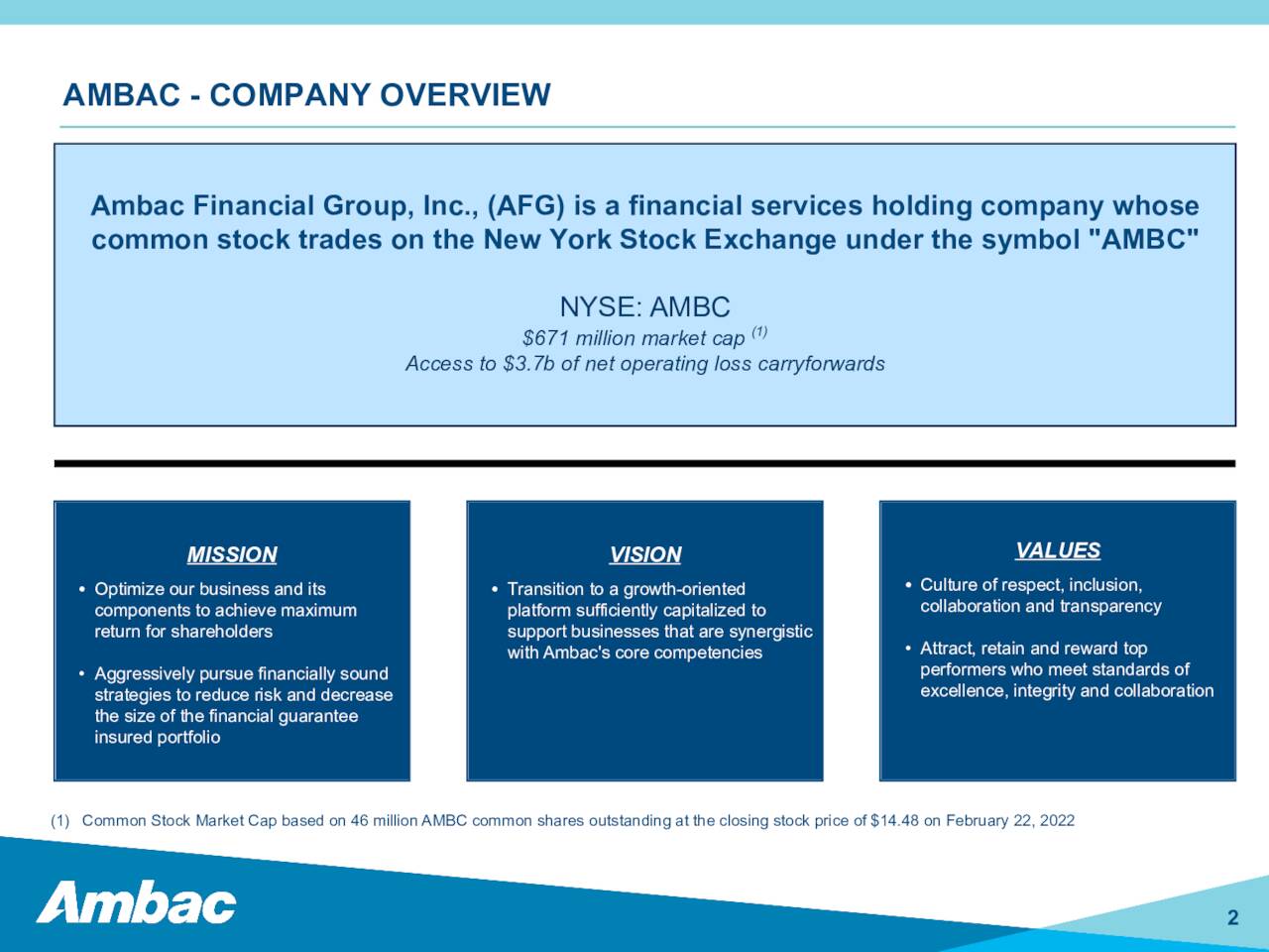 Ambac Financial Group, Inc. 2021 Q4 - Results - Earnings Call ...