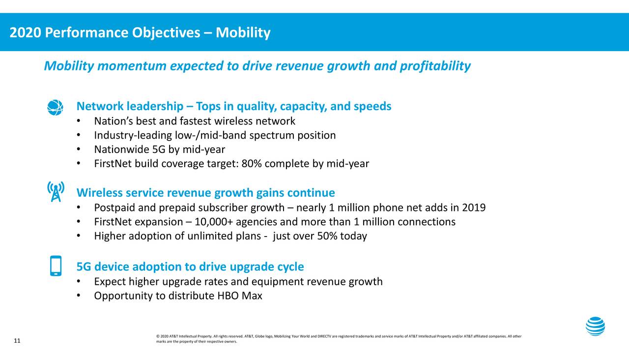 AT&T Inc. 2019 Q4 - Results - Earnings Call Presentation (NYSE:T) | Seeking Alpha