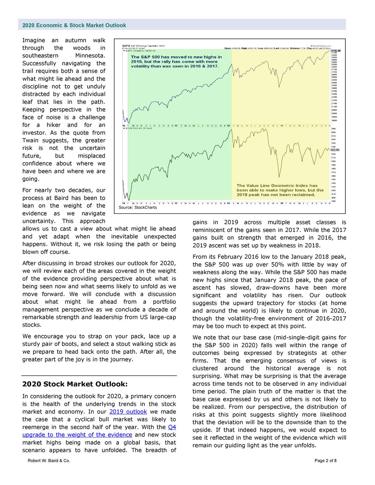 2020 Economic & Stock Market Outlook