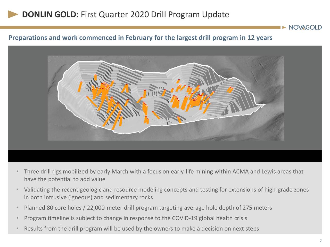 DONLIN GOLD: First Quarter 2020 Drill Program Update