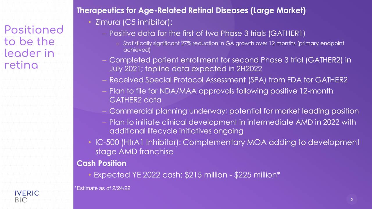 Upcoming Milestones