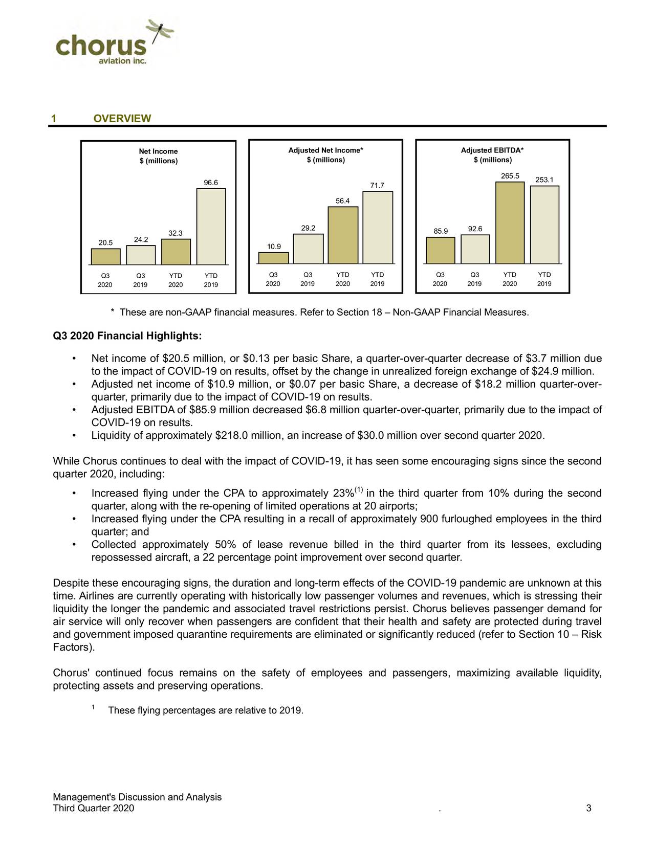 Chorus Aviation Inc. 2020 Q3 Results Earnings Call Presentation