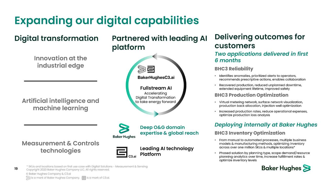 Baker Hughes Company (BKR) Investor Presentation Slideshow (NASDAQ