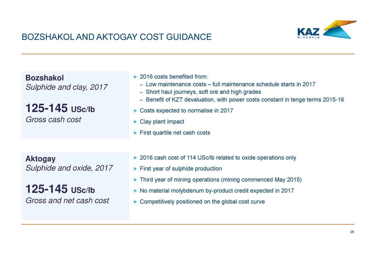 Kodal mineral ipo financial adviser